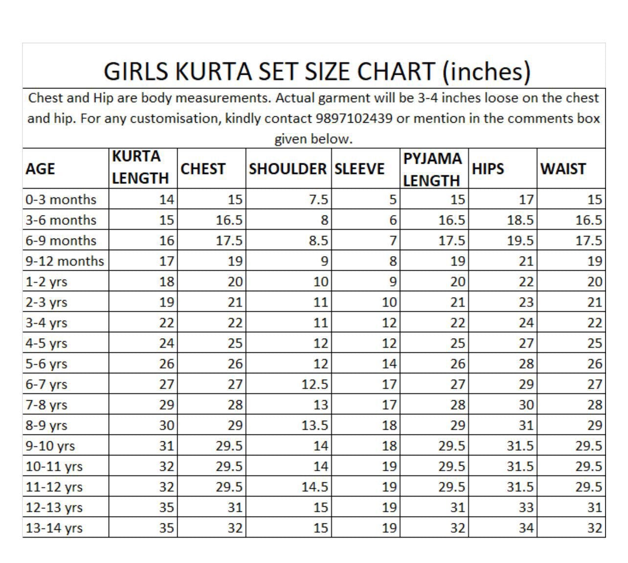 Mini Mama Lemon Florals Kurta